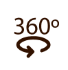 360° view